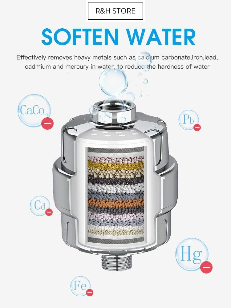 R&H STORE 25-Stage Shower Filter. Enjoy 40% DISCOUNT ON Shower Filter Luxury Wellness + FREE SHIPPING + FREE INSTALLATION + 24H DELIVERY (Valid until  July 31st). YALLA!